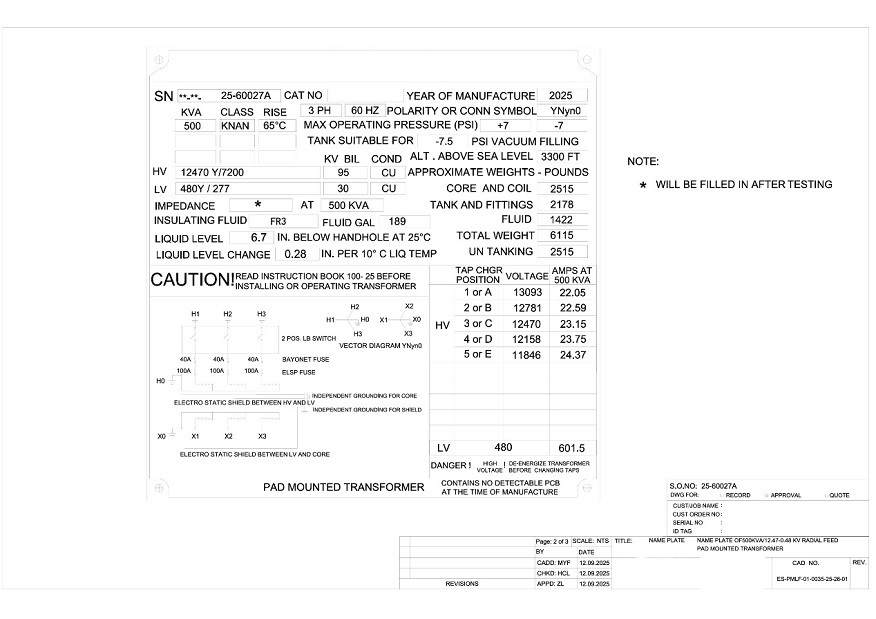 transformer mounting pads nameplate transformer mounting pads nameplate